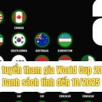 Đội tuyển tham gia World Cup 2026: Danh sách tính đến 10/2025